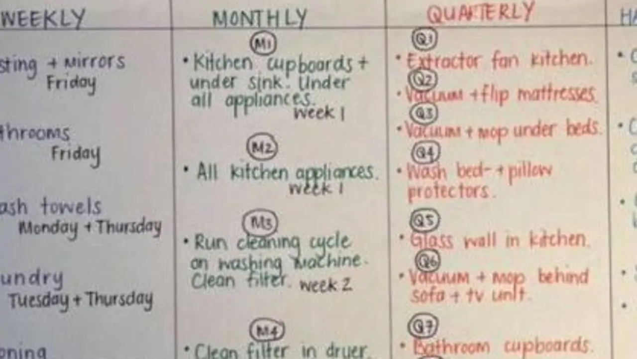 Extremely organised mum shares annual house cleaning schedule